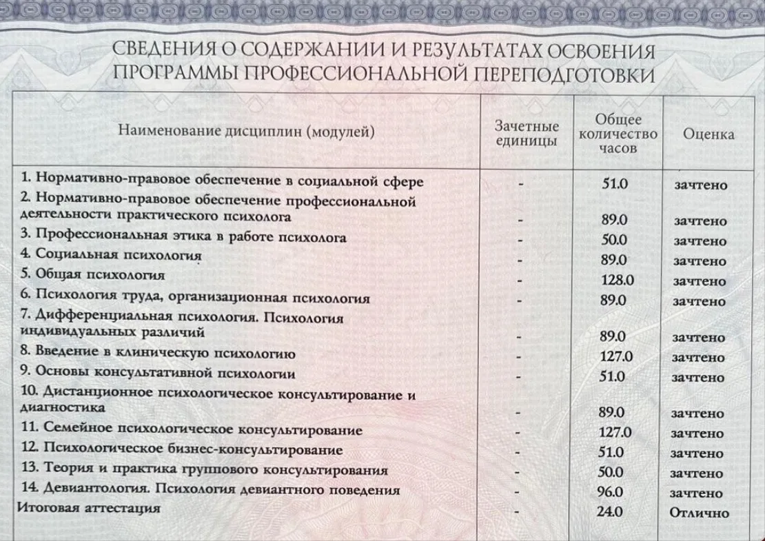 Сертификат 6