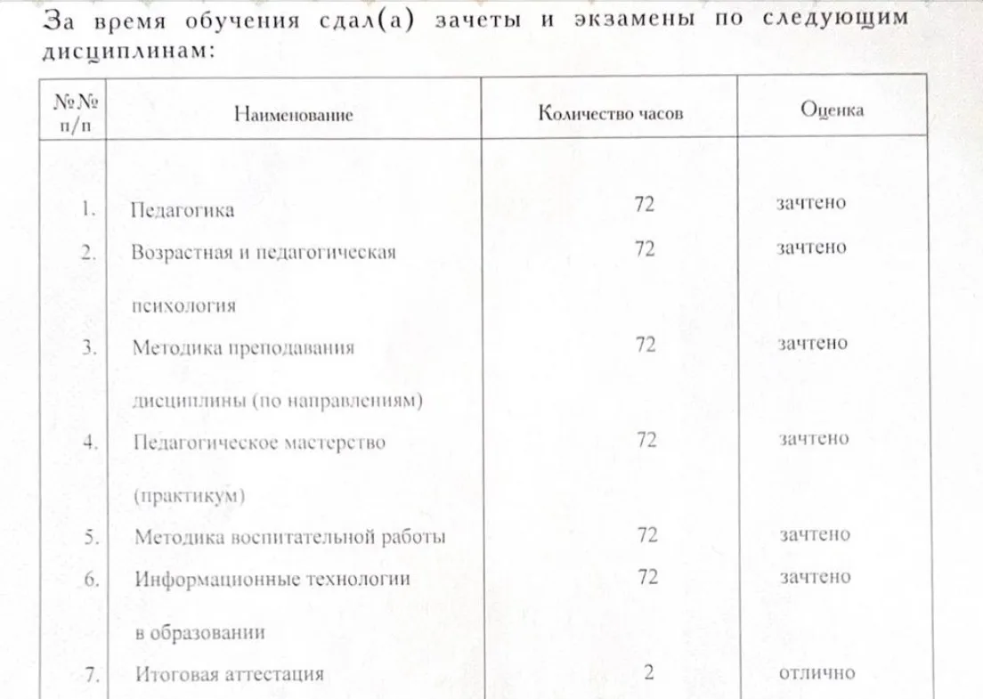 Сертификат 8