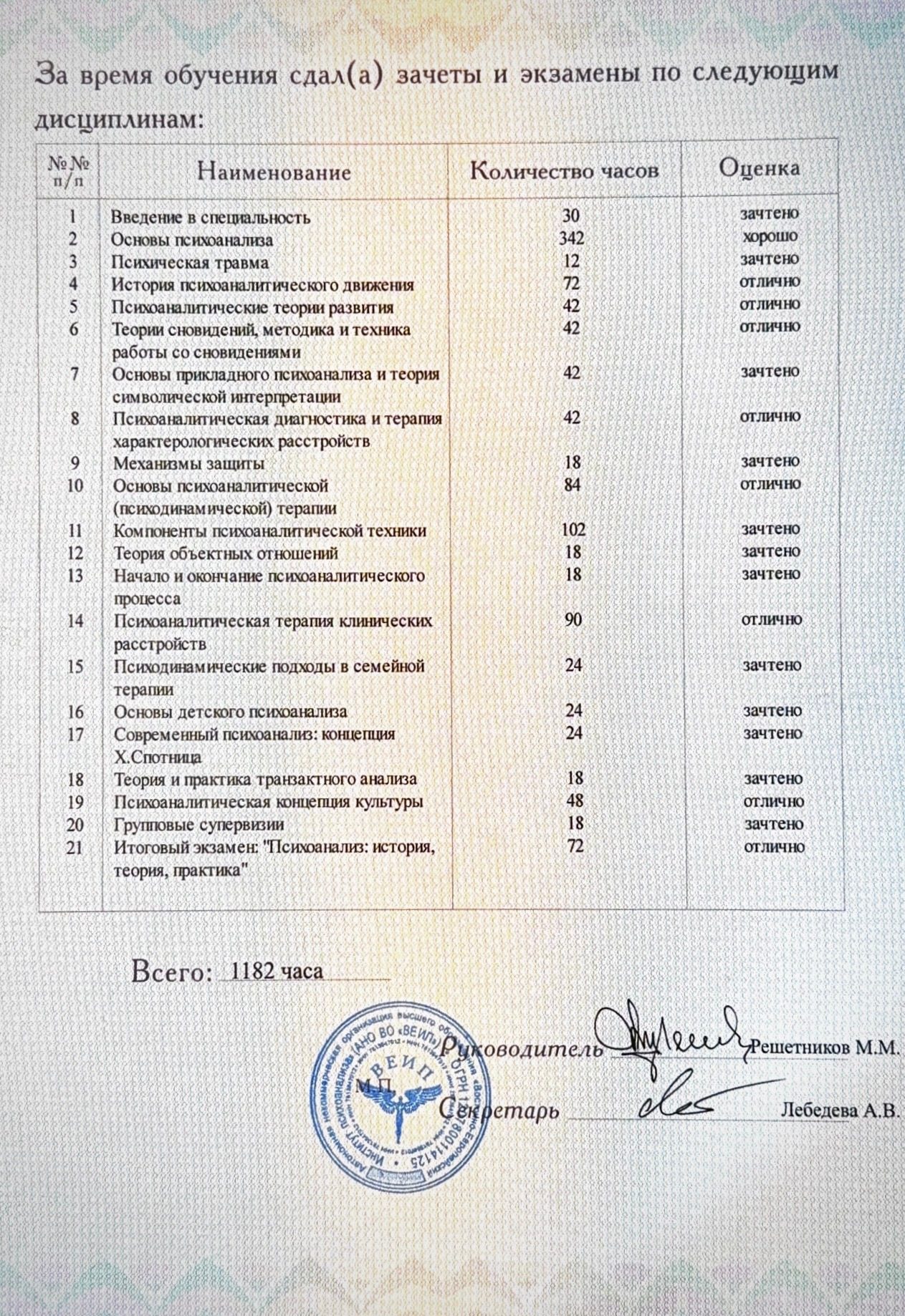 Сертификат 11